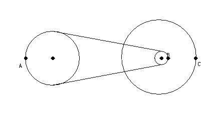 皮帶傳動(dòng)的特點(diǎn) 皮帶傳動(dòng)的特點(diǎn)