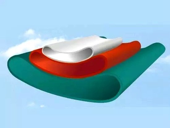 硅膠輸送帶 硅膠輸送帶