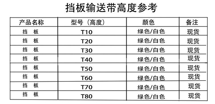 PVC擋板提升帶高度參考表